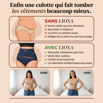Culotte Gainante Taille Haute