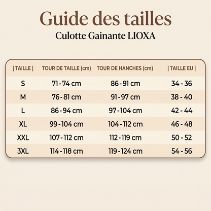 Culotte Gainante Taille Haute